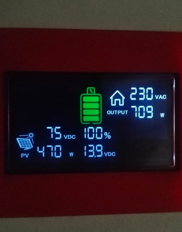Display Cola 3600